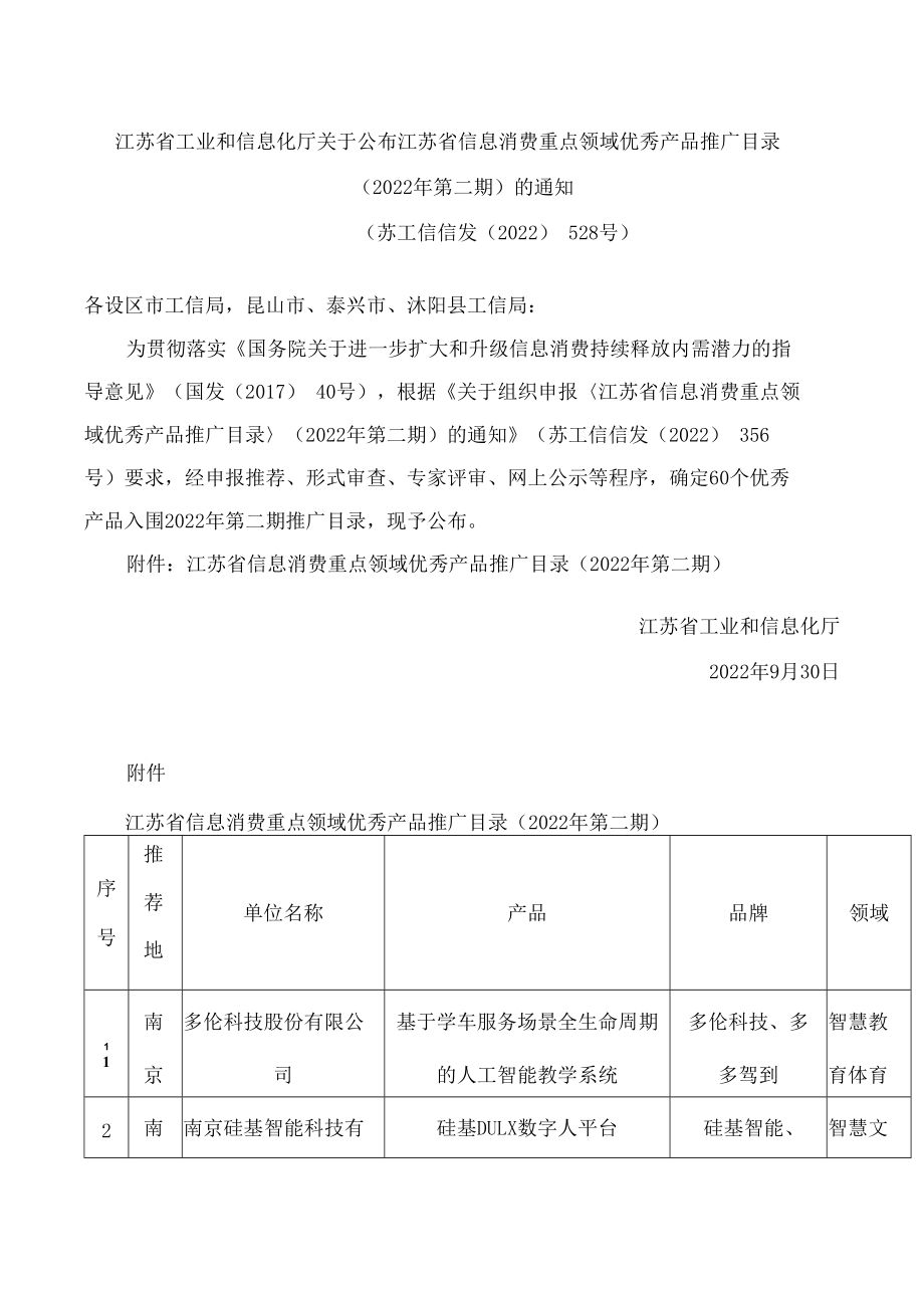 江苏省工业和信息化厅关于公布江苏省信息消费重点领域优秀产品推广目录(2022年第二期)的通知.docx_第1页