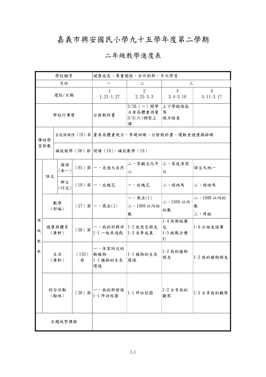 嘉义市兴安国民小学九十五学年度第二学期.docx_第3页