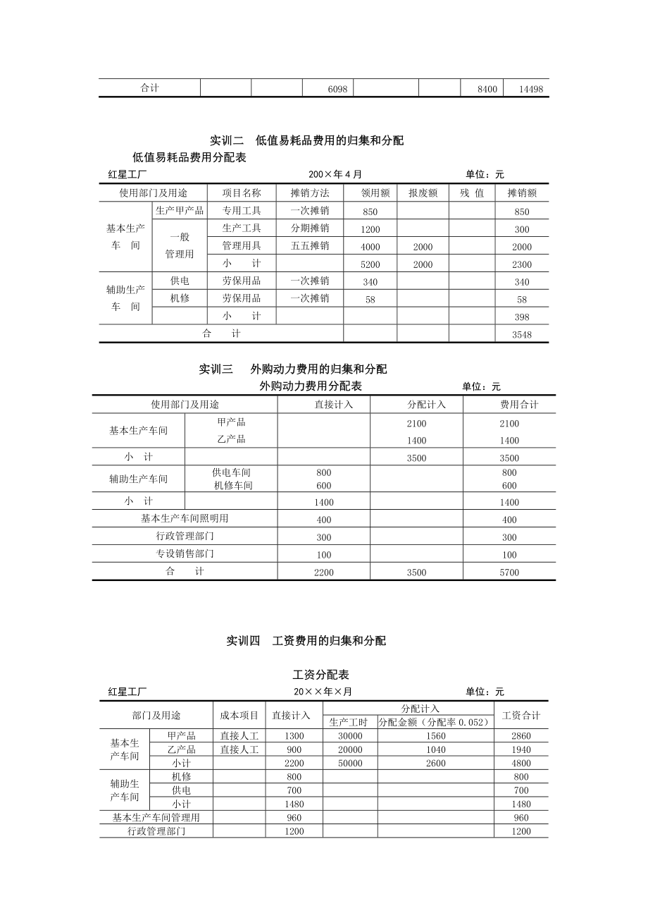 成本会计实训-国秀芹.docx_第2页