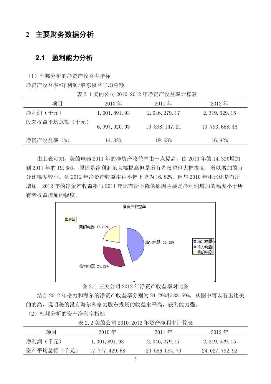 某公司美的财务报表及管理知识分析.docx_第3页