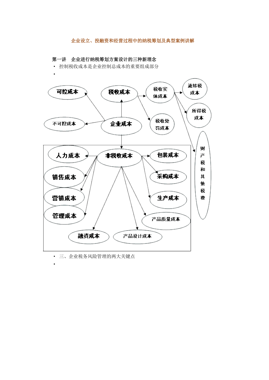 XXXX年企业设立、投融资和经营过程中的纳税筹划及典型.docx_第1页