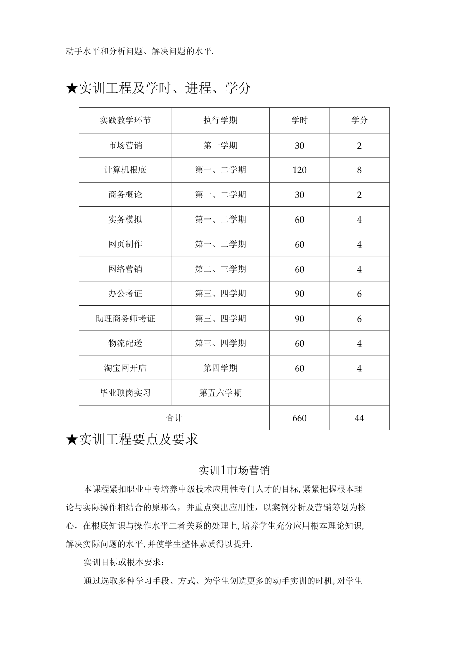 电子商务电子商务专业实训大纲.docx_第3页