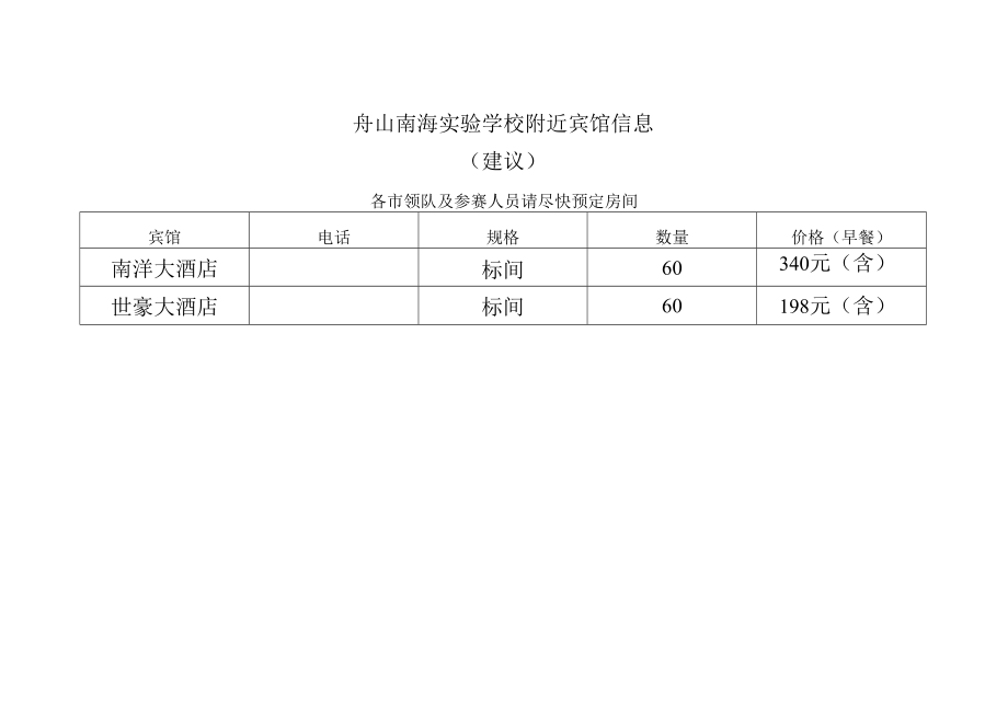 舟山南海实验学校附近宾馆信息建议.docx_第1页