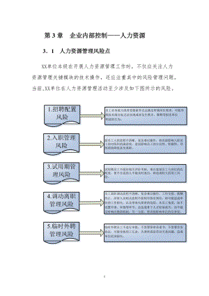 人力资源管理内控文件.docx