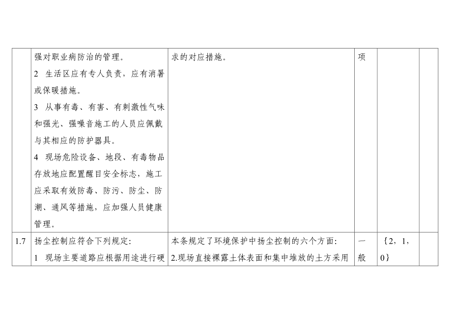 成都市建筑工程绿色施工工地验收评价标准.doc_第3页