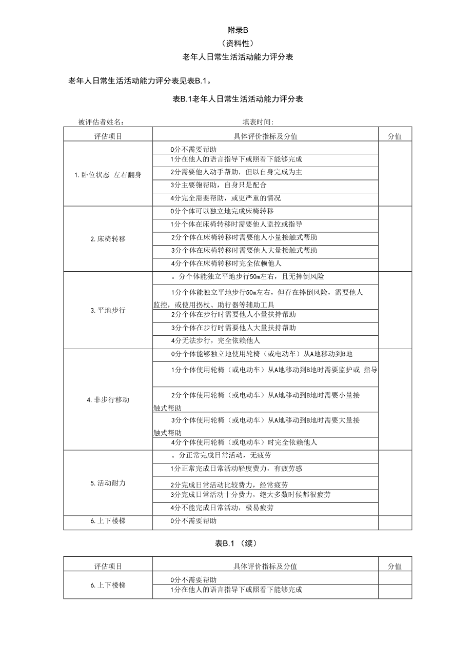 老年人能力评估标准表、日常生活活动能力、精神状态与社会参与能力评分表、服务对象满意度调查表.docx_第2页