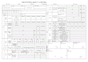 高教系列申报职称人员个人业绩申报表（河南省2021年）.docx