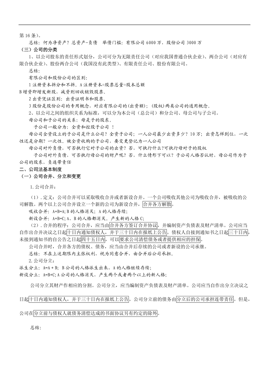 商法经济法知识产权法详细重点总结讲义.docx_第2页