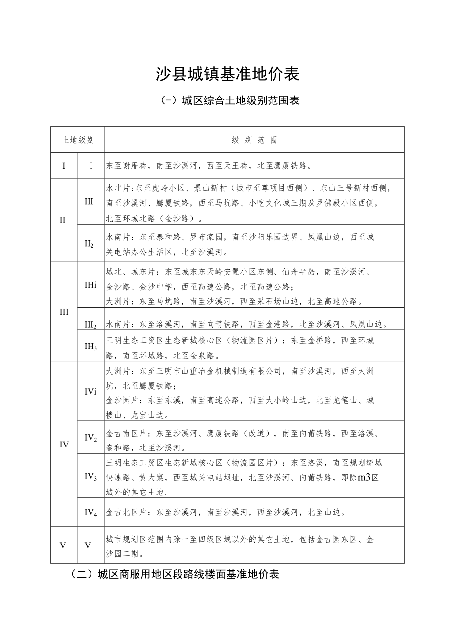 沙县城镇基准地价表.docx_第1页