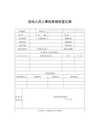 流动人员人事档案接收、转出、管理、转入、转出单位委托档案管理登记表、转递通知单、调档函、委托书.docx