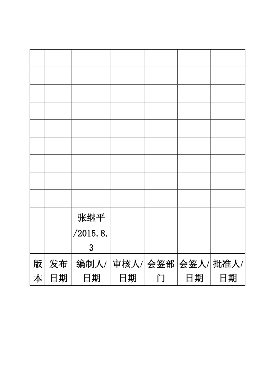 检修脚手架搭设详细方案.doc_第2页