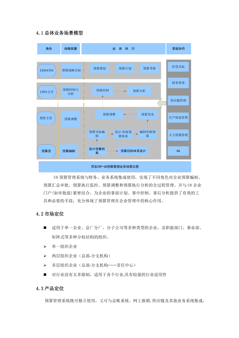 U82007预算管理解决方案.docx_第3页