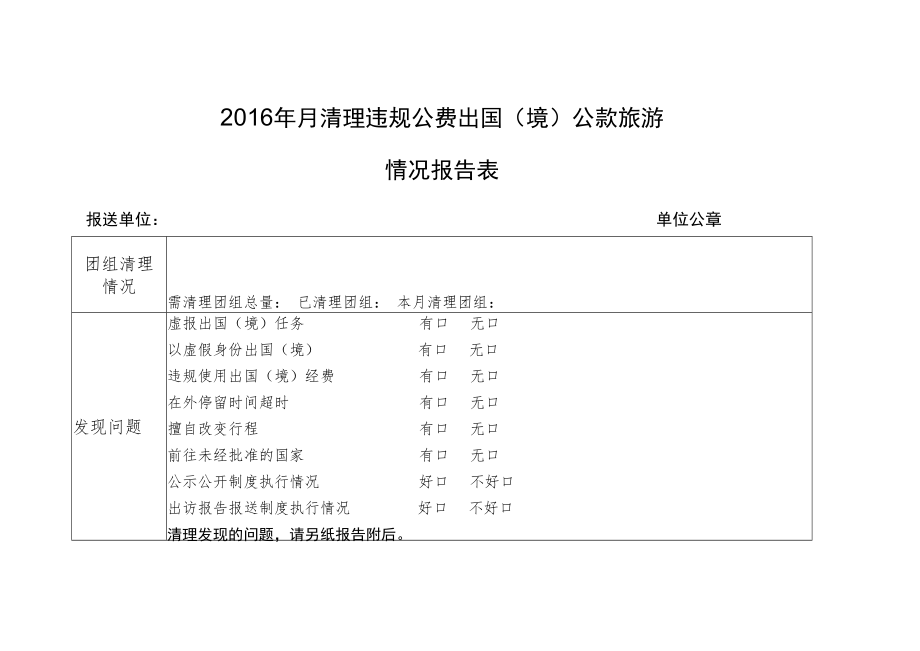 贯彻执行16号文件文件自查自纠情况报告表.docx_第1页