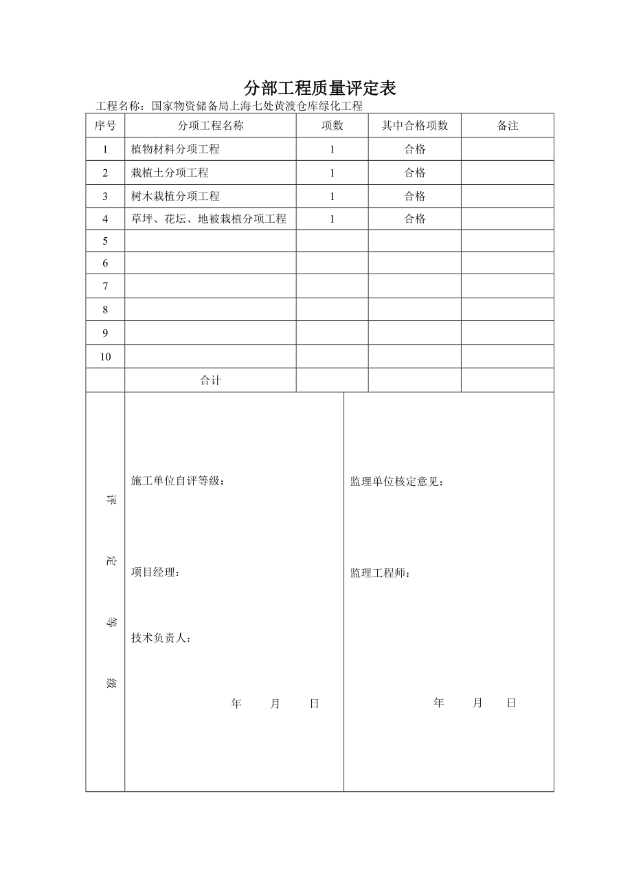 绿化工程竣工资料.doc_第2页