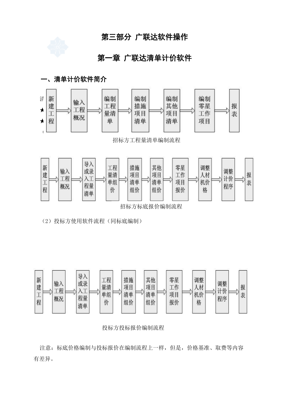 广联达预算软件学习（DOC53页）.docx_第3页