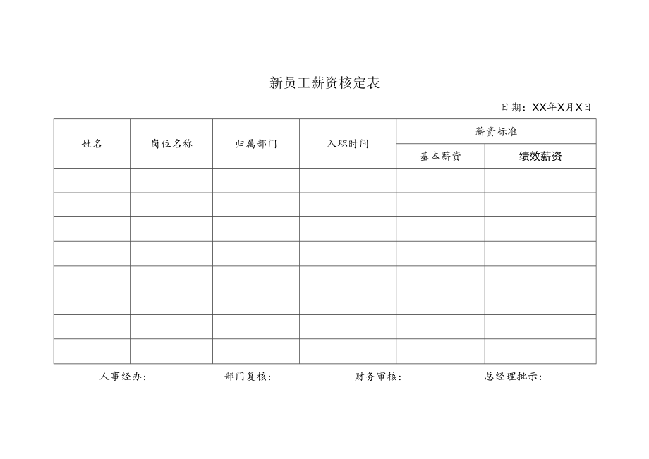 新员工薪资核定表.docx_第1页