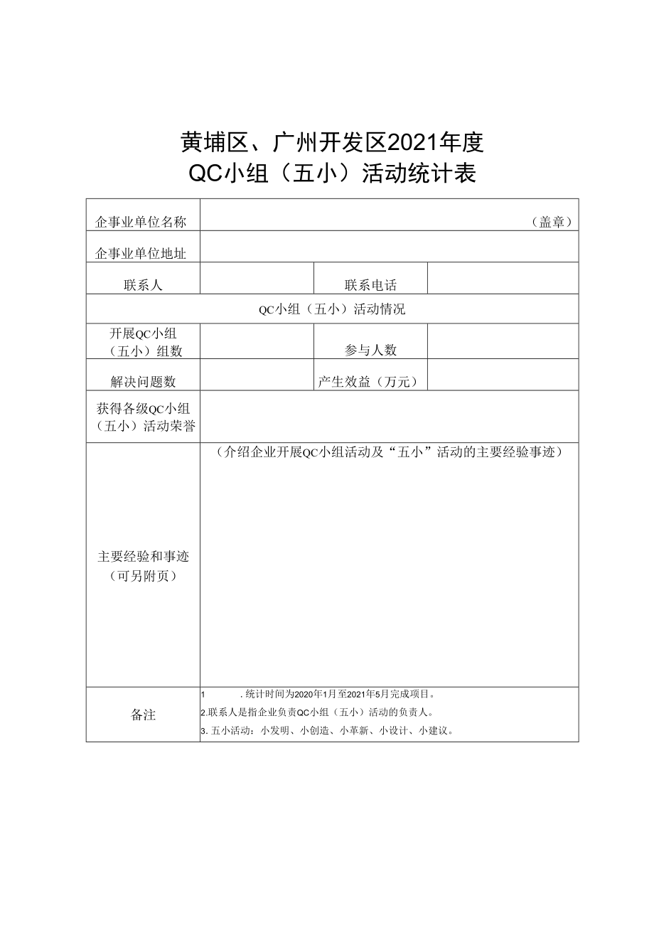 黄埔区、广州开发区2021年度QC小组五小活动统计表.docx_第1页