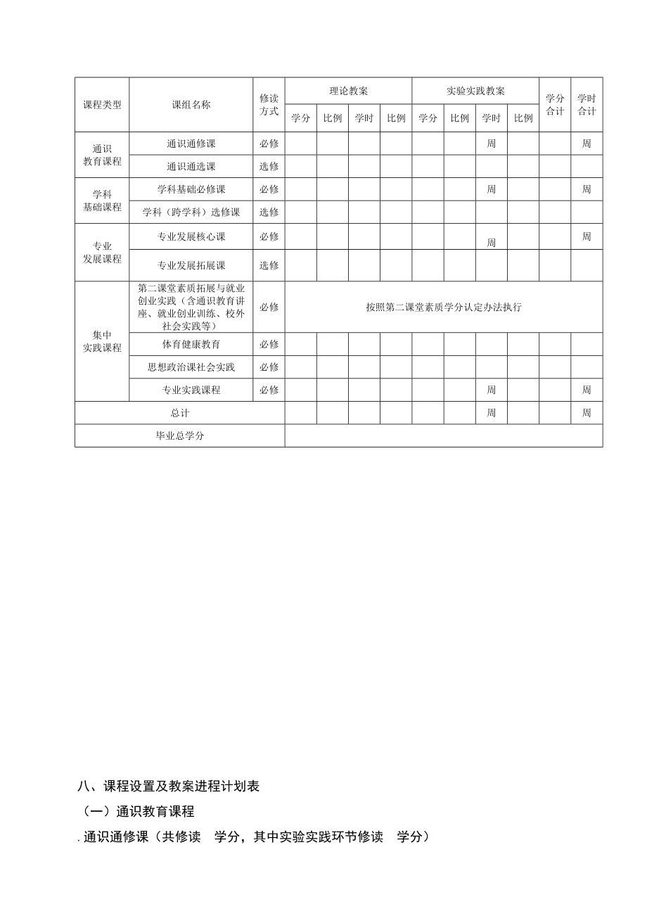 生物医学工程专业人才培养方案.doc_第3页