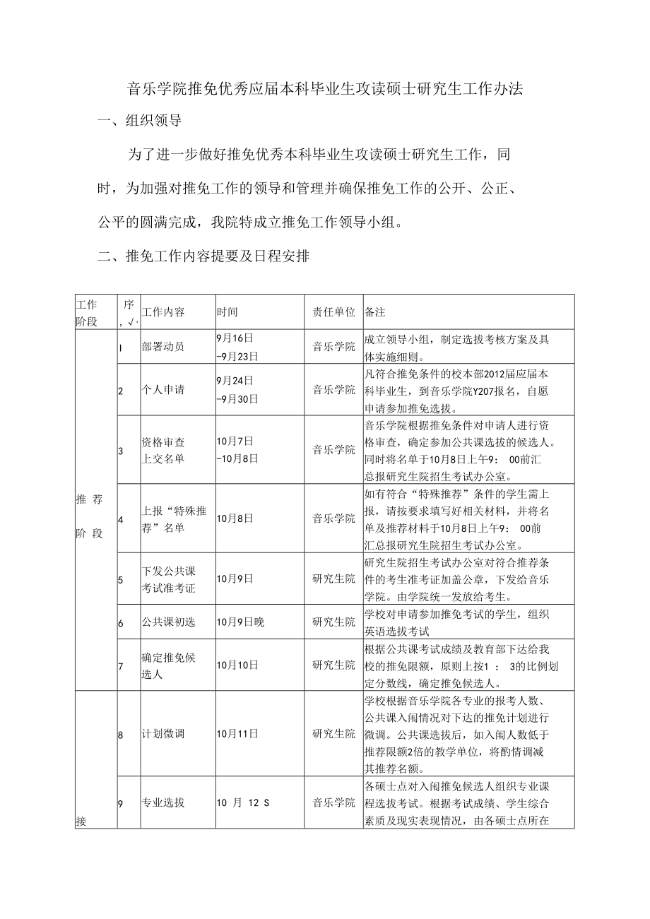 音乐学院推免优秀应届本科毕业生攻读硕士研究生工作办法.docx_第1页