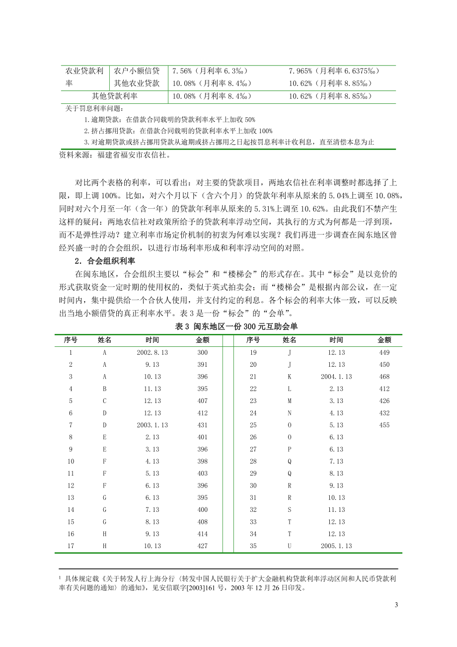 新一轮农村利率改革成效与经济解释.docx_第3页