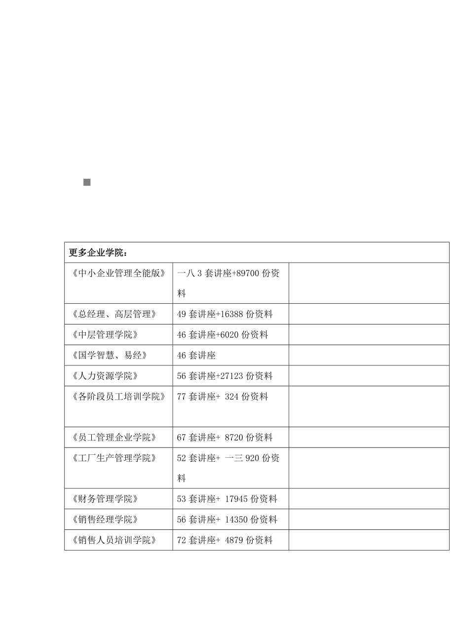 某家具销售公司市场分析与财务计划.docx_第1页