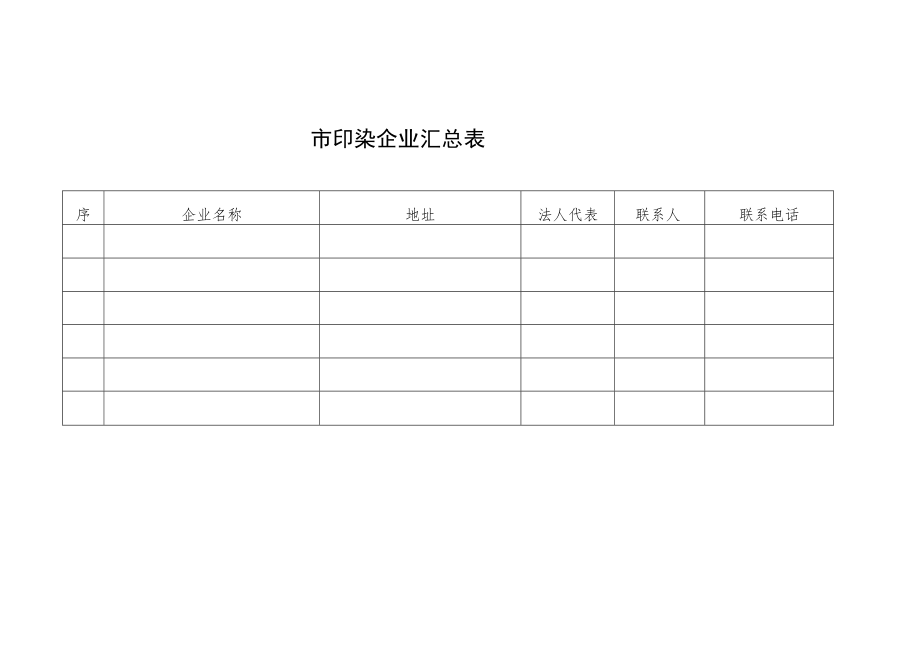 附件3：印染企业汇总表doc.docx_第1页