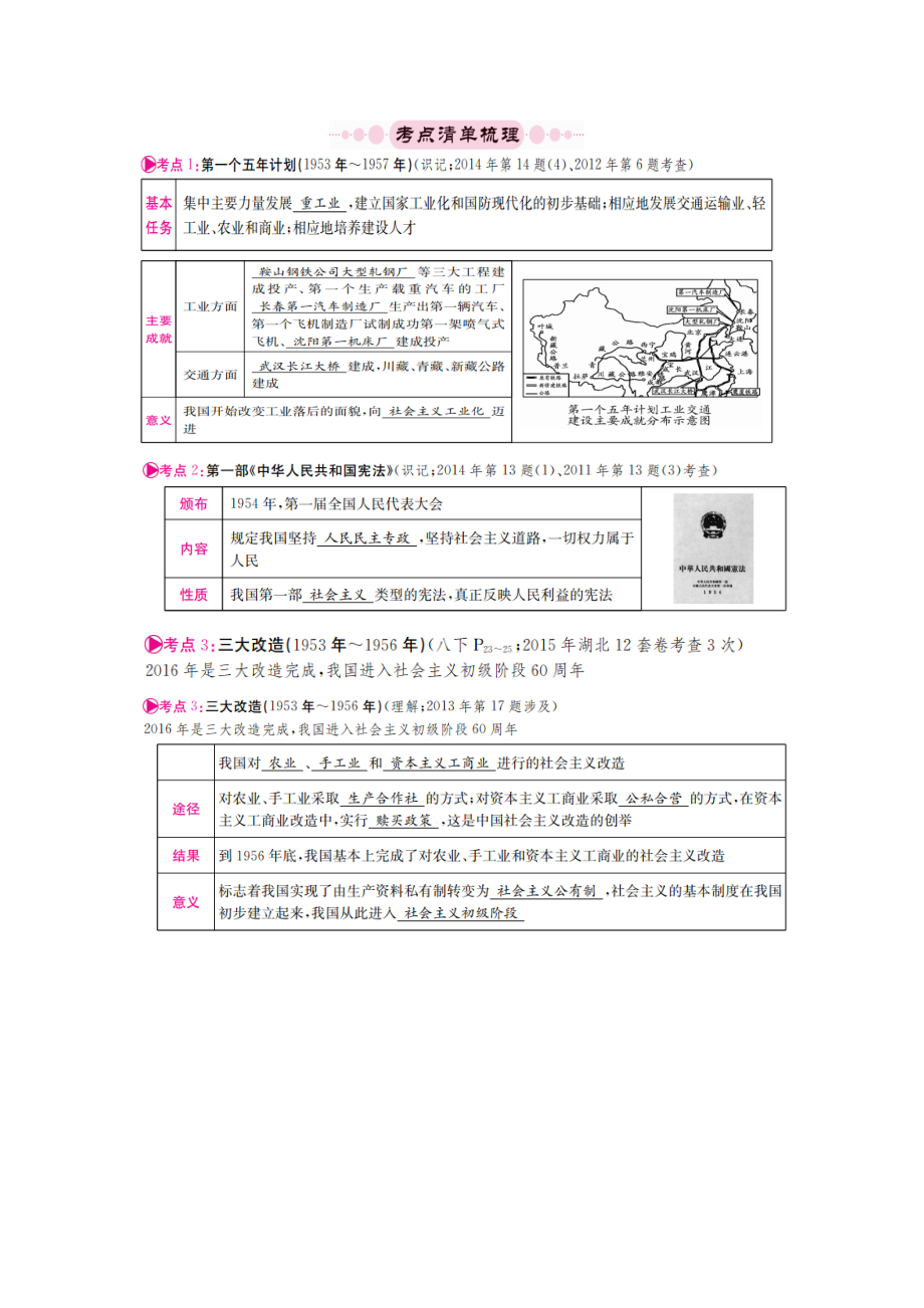 八年级历史下册知识点归纳.doc_第3页