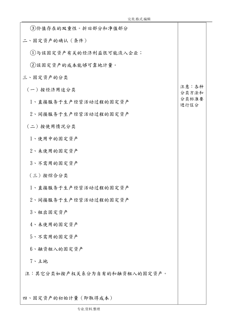 企业财务会计教学案(DOC194页).doc_第3页