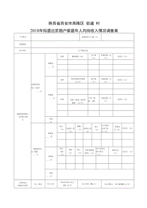 陕西省西安市高陵区街道村2018年拟退出贫困户家庭年人均纯收入情况调查表.docx