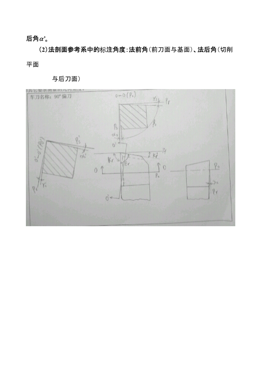 机械加工原理(终稿).doc_第2页