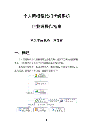 个人所得税代扣代缴系统(企业端)操作指南.docx