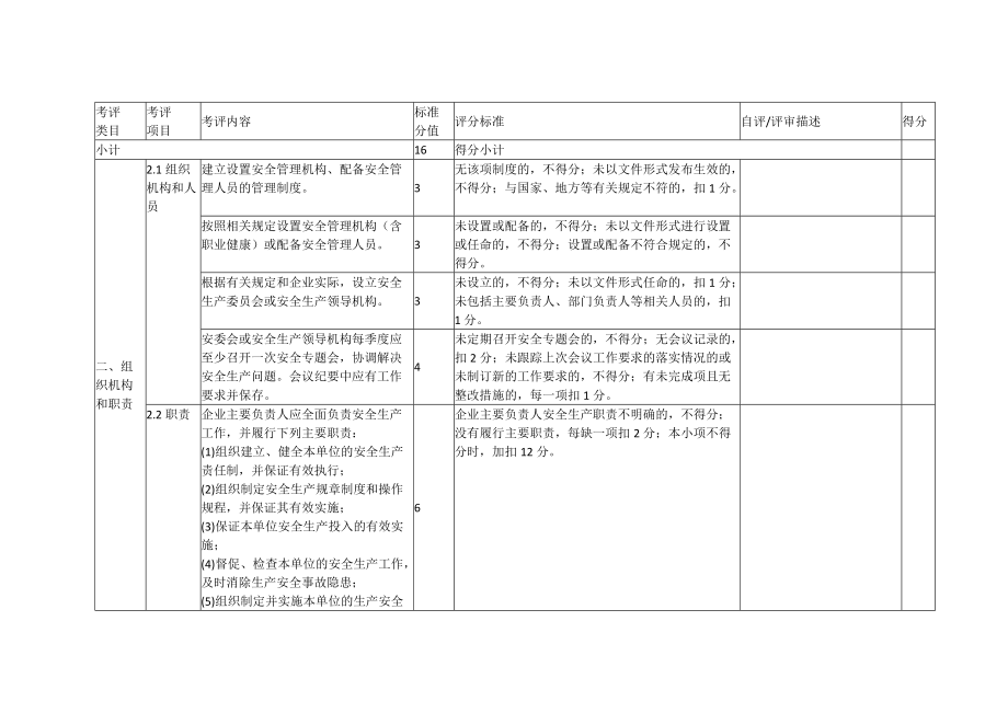 建筑卫生陶瓷企业安全生产标准化评定标准.doc_第3页