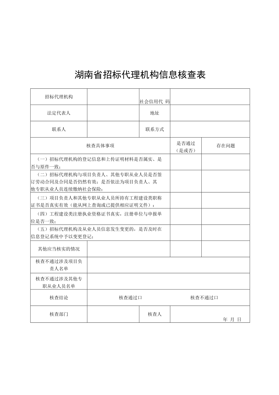 湖南省招标代理机构信息核查表、“一代理一评价”中需扣分的不规范情形.docx_第1页