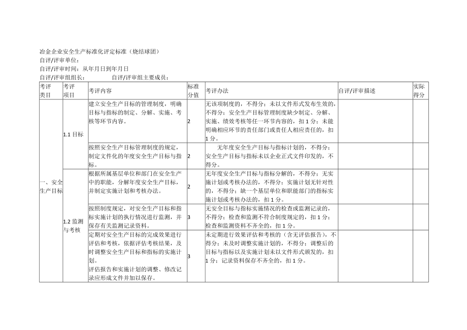 冶金企业安全生产标准化评定标准(烧结球团).doc_第2页