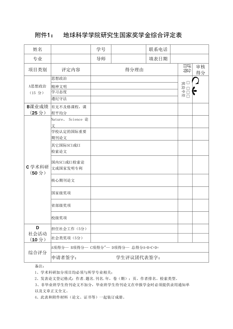 附件1： 地球科学学院研究生国家奖学金综合评定表.docx_第1页