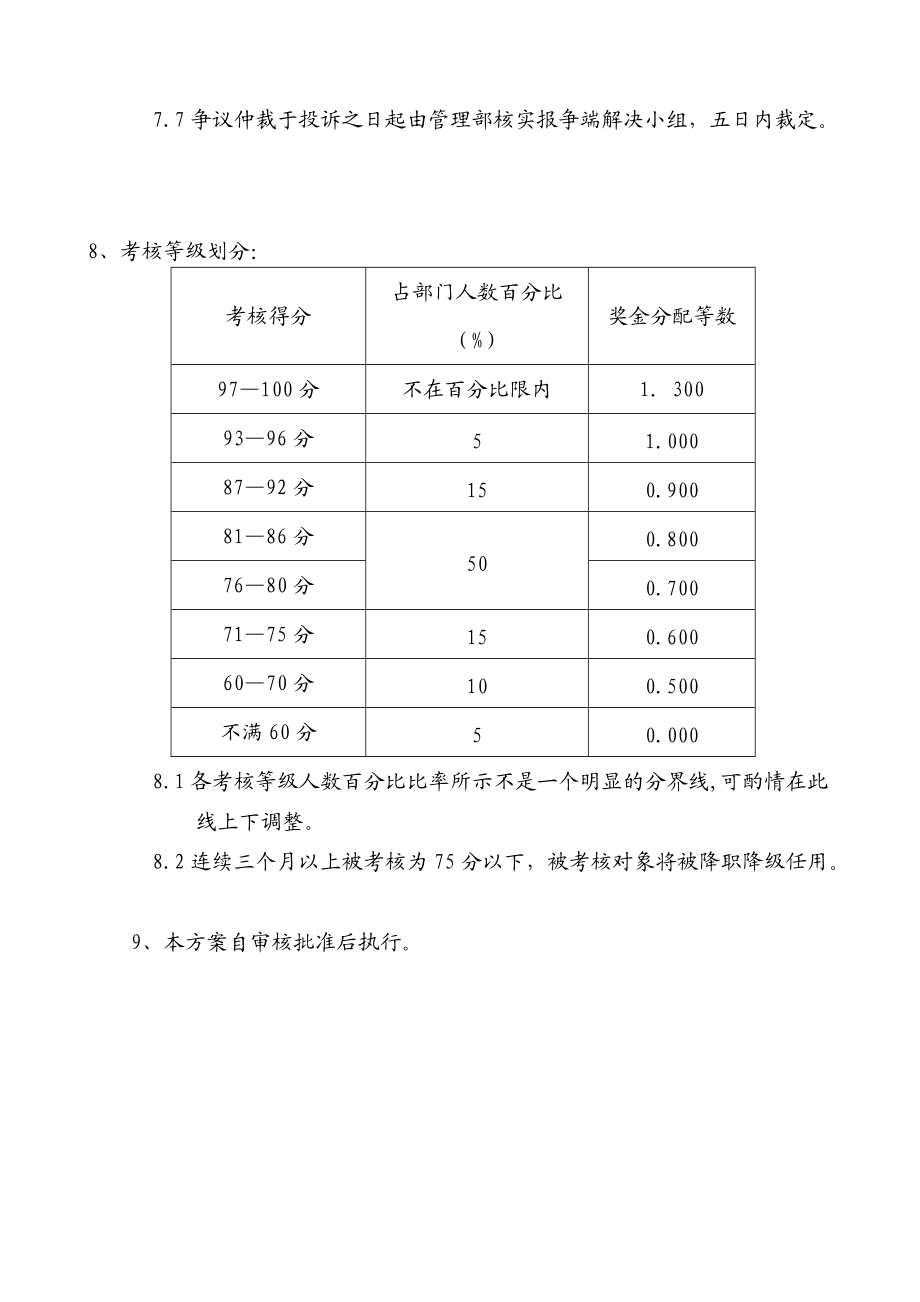 厦门某公司绩效考核全书.doc_第3页