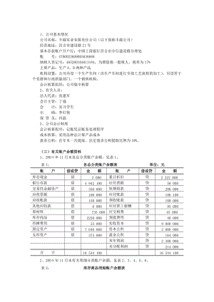 会计实习资料-丰源实业有限责任公司(DOC 41页).docx