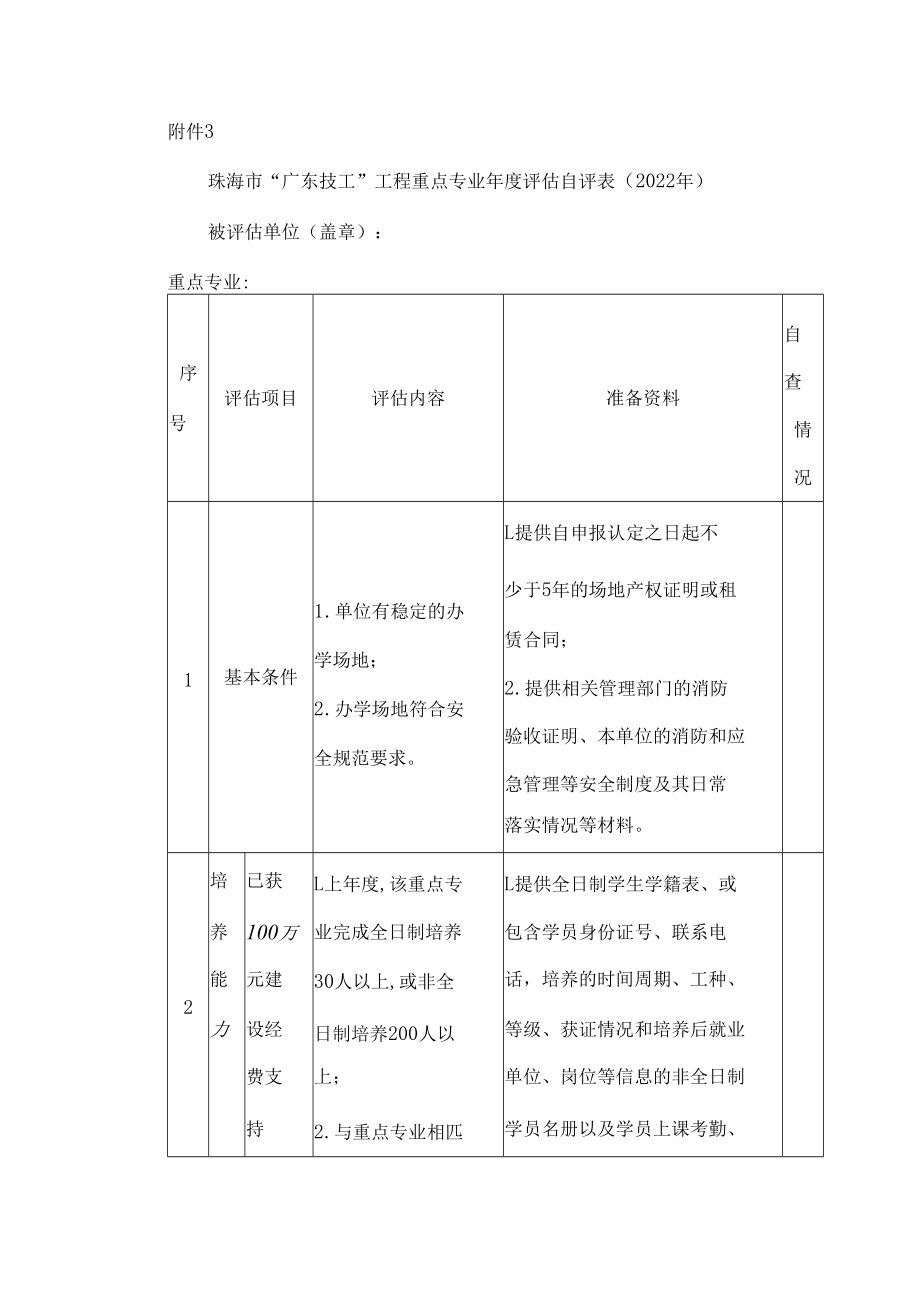 珠海市“广东技工”工程重点专业年度评估自评表（2022年）.docx_第1页