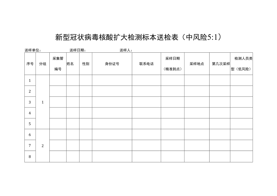 新型冠状病毒核酸扩大检测标本送检表（中风险5：1）.docx_第1页