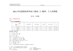 XX年注册税务师考试《税法二》辅导：个人所得税.docx