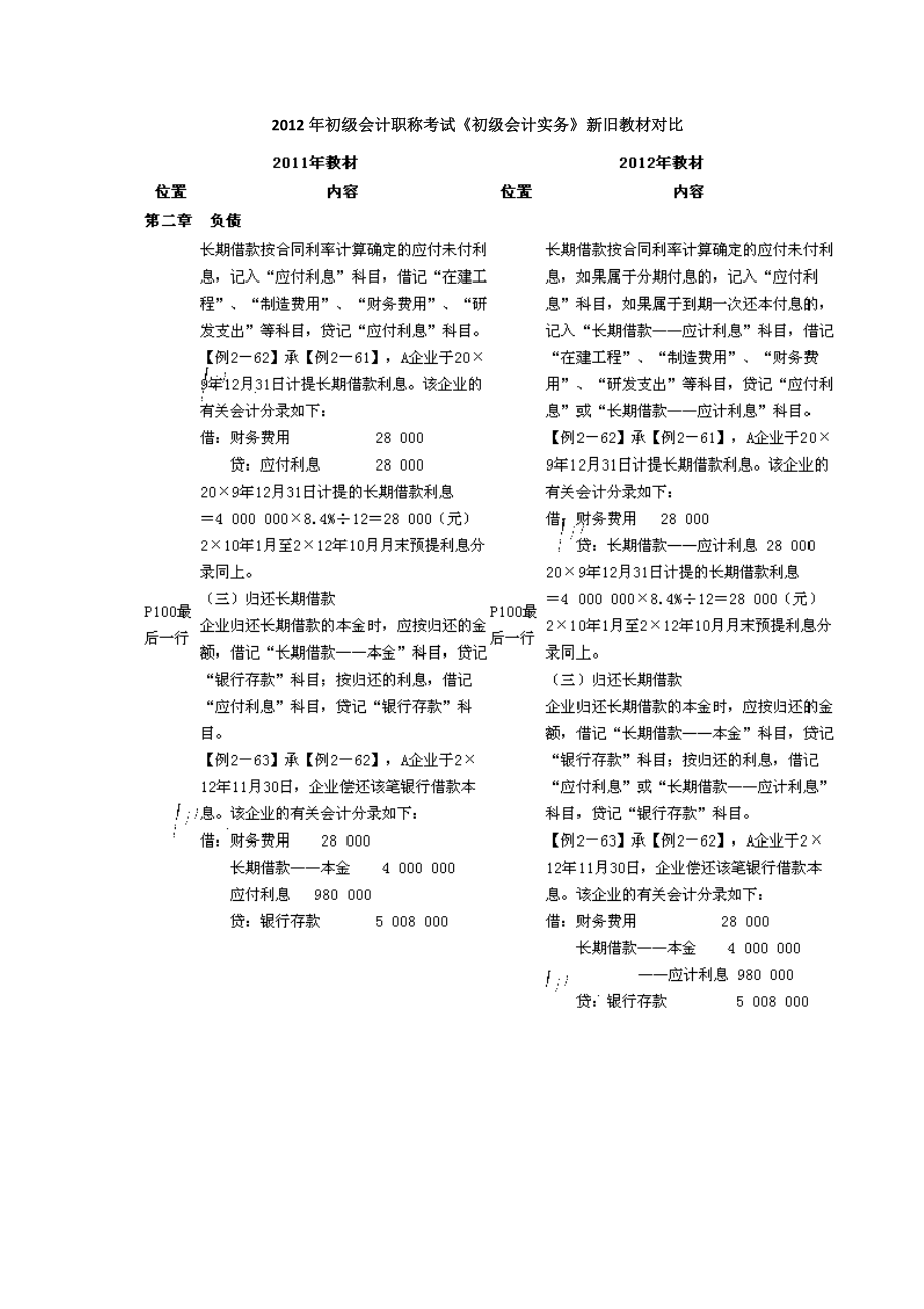 XXXX年与XXXX年职称会计实务教材出入.docx_第1页