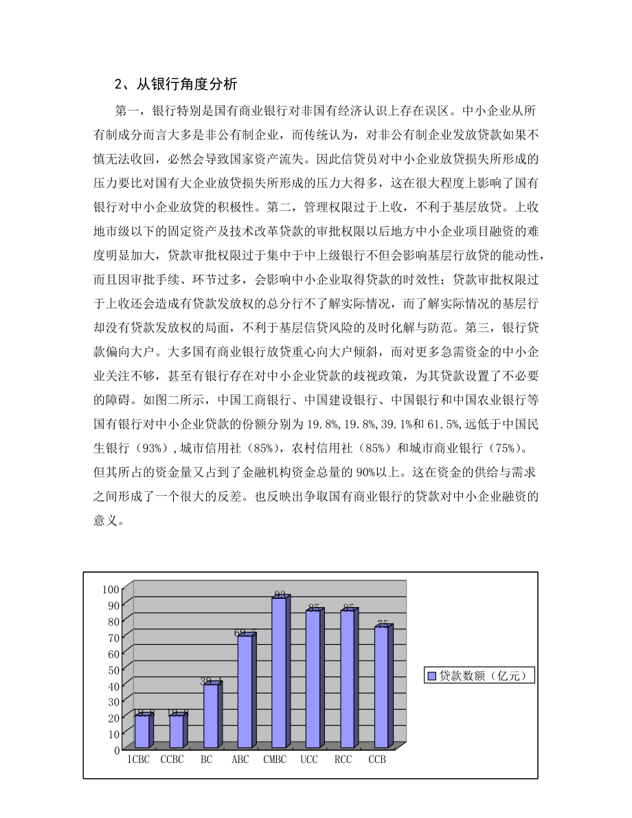 信誉的和效应：中小企业融资.docx_第3页