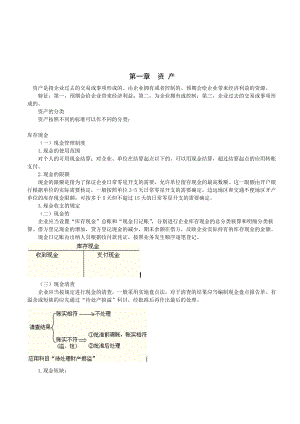 初级会计实务之资产（doc 20页）.docx