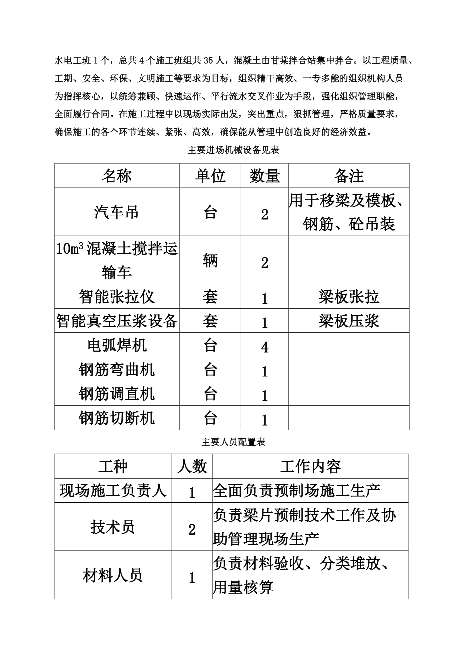 梁场建设施工综合方案.doc_第3页