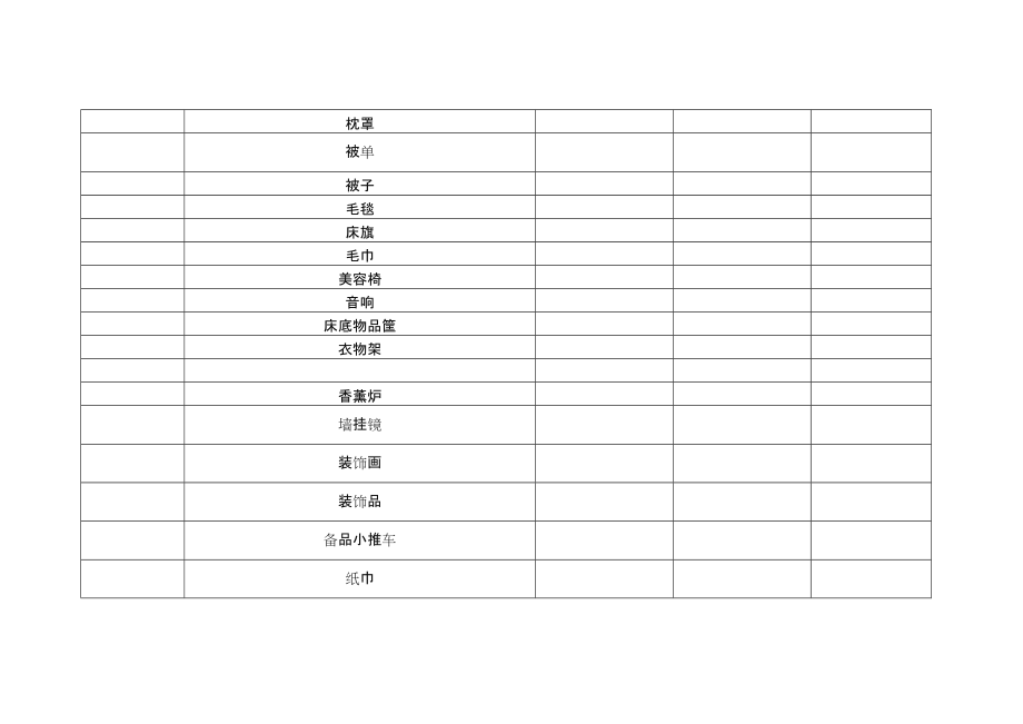 美容院开业物料采购清单.doc_第2页