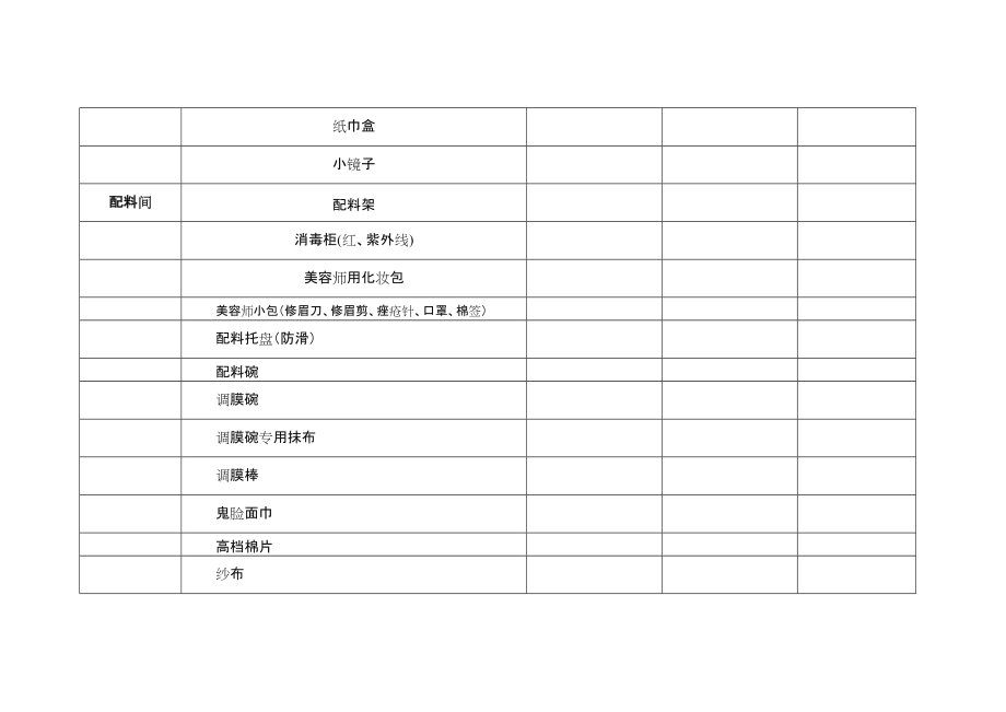 美容院开业物料采购清单.doc_第3页