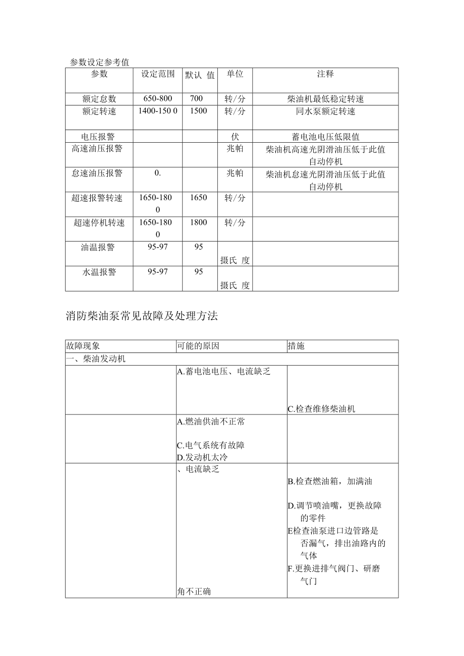 消防泵故障及处理方法.docx_第1页