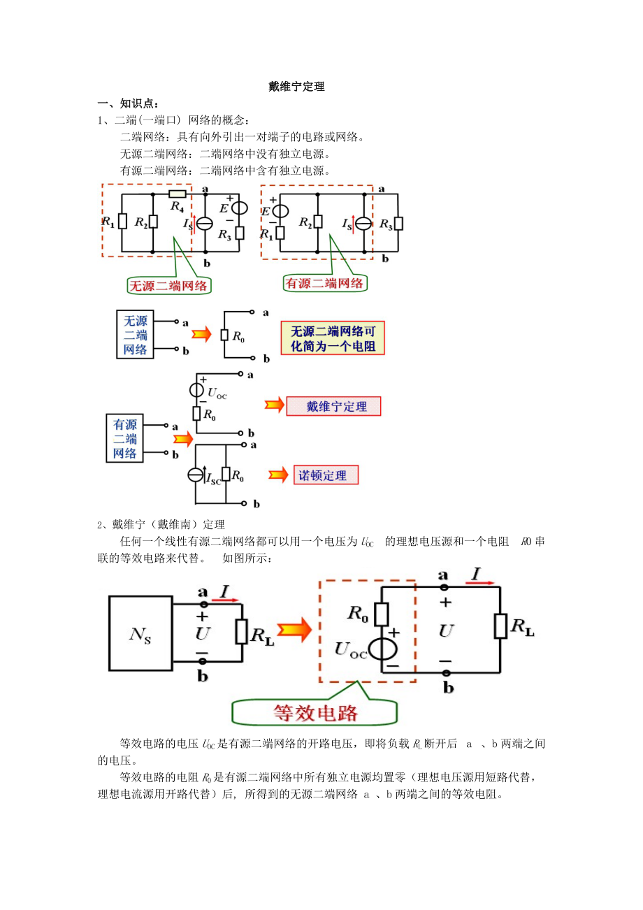 戴维南定理的解析与练习.doc_第1页