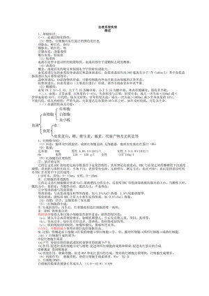 内科学血液系统疾病总结重点笔记.doc