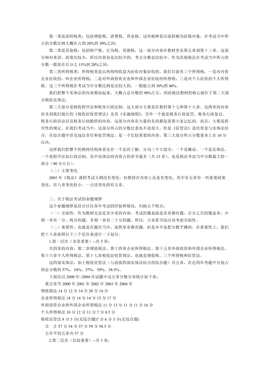 某某年某会计网校注册会计师税法考试.docx_第3页